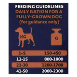 V3H167C2870BFFC12CC921EC5D501D12350R4971971P4