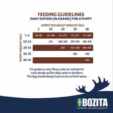 V3HE54F10A7FDED33E7F3677028EDE91204R5306658P4